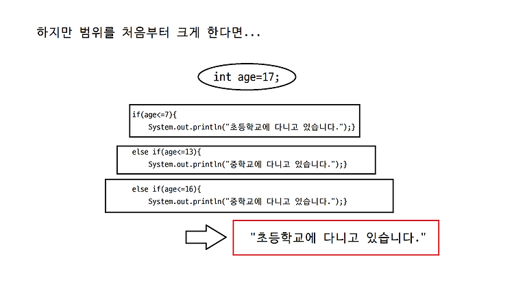 포스트글 썸네일 이미지