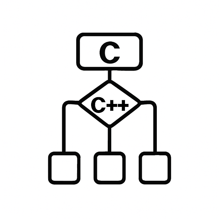 (전문가를 위한 C++/ 개정 4판) - I/O 입출력 완전 분석