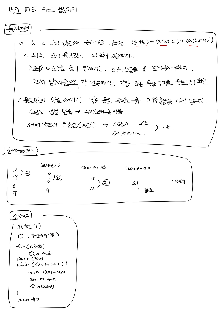 백준_1715 카드 정렬하기 (그리디)