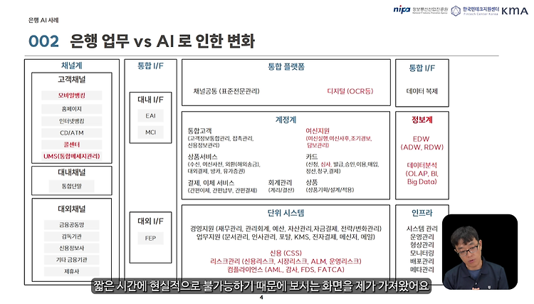 (8) 은행 분야 AI 사례