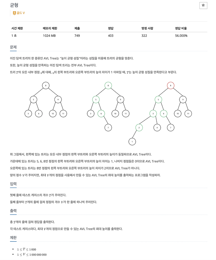 포스트글 썸네일 이미지