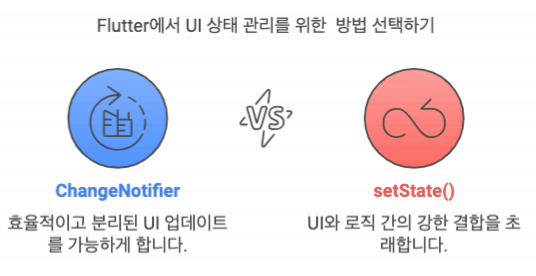 포스트글 썸네일 이미지