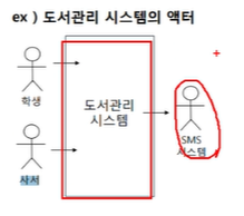 게시글 대표 이미지 썸네일 주소