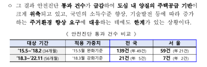 게시글 대표 이미지 썸네일 주소