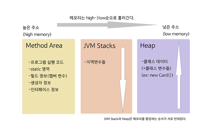 포스트글 썸네일 이미지