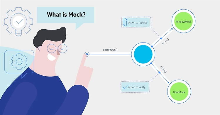 Mock / Test Double - TestCode (8)