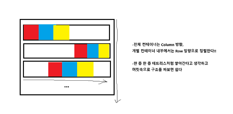 포스트글 썸네일 이미지