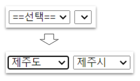 게시글 대표 이미지 썸네일 주소