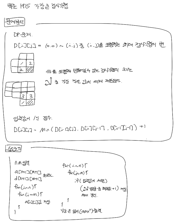 백준_1915 가장 큰 정사각형 (DP)