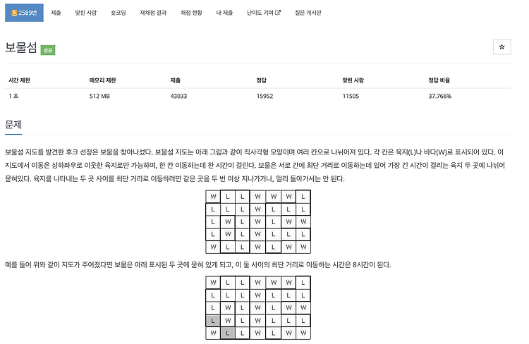 [Java, 자바] 백준 2589번, 보물섬(BFS)