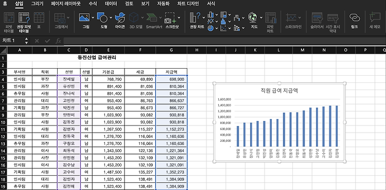 [Excel 개념 정리 2]엑셀을 활용한 추론 통계 개념 정리 2️⃣ (엑셀 기초 2)