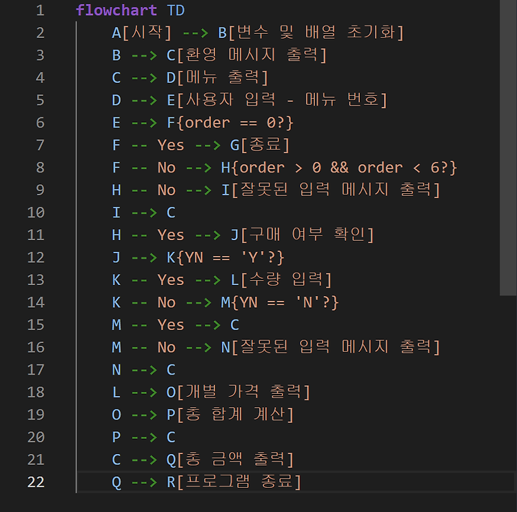 게시글 대표 이미지 썸네일 주소