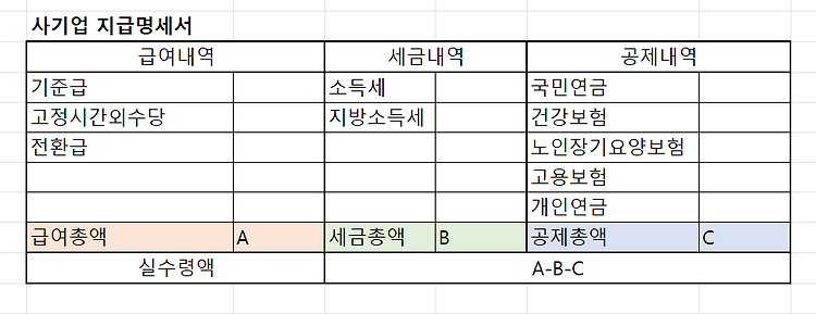 게시글 대표 이미지 썸네일 주소