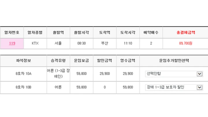 지연된 KTX 승차권 구매 시 복지 할인은 가능할까요?