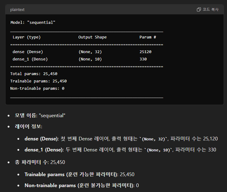 역시 ML의 시작은 타이타닉 - (4) GBT 모델 뜯어보기