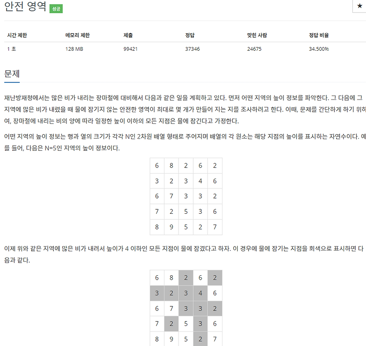 포스트글 썸네일 이미지