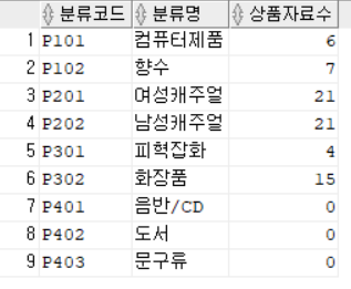 포스트글 썸네일 이미지