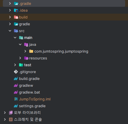 [Spring/기초] Spring boot 기본 폴더 구조 설명