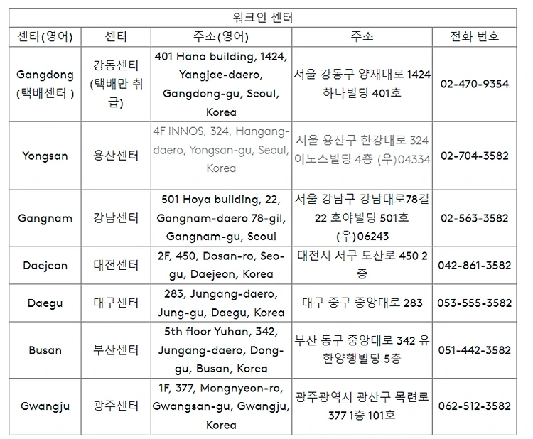 로지텍 as 이곳에 연락하면 무상수리 받을 수 있을까요?