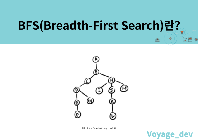 [자료구조] BFS(Breadth-First Search) — 항해하는 개발자