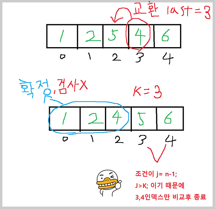 버블정렬 알고리즘 개선하기