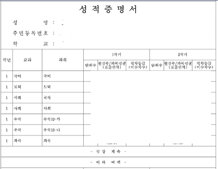 고등학교 백분율, 평점 구하기