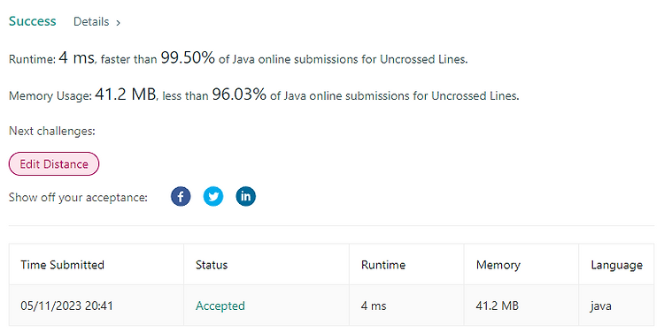 [Java] 1035. Uncrossed Lines - LeetCode Daily Challenge / Dynamic Programing(DP)