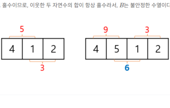 [백준 28323번] 불안정한 수열 (C++) (한국정보올림피아드 KOI 2323 2차대회)