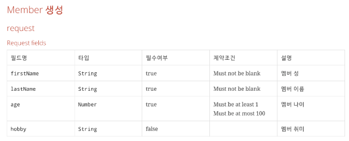 포스트글 썸네일 이미지