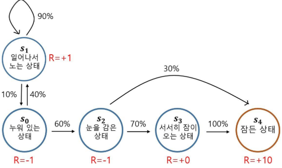 게시글 대표 이미지 썸네일 주소