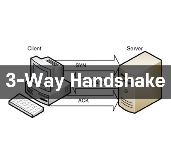 [네트워크] 3-Way Handshake