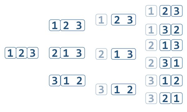 python permute 3 in list