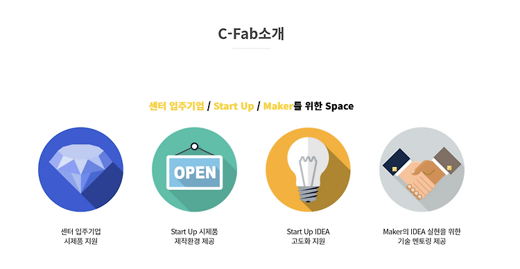 [3D프린팅] 대구창조경제혁신센터 C-Fab 에서 3D 프린터 사용법 교육 받은 후기