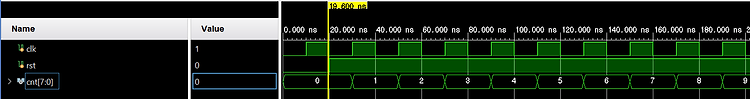 [30] Verilog HDL 순차회로( Counter )