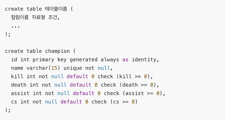 PostgreSQL 이거까지 알아야 하는가