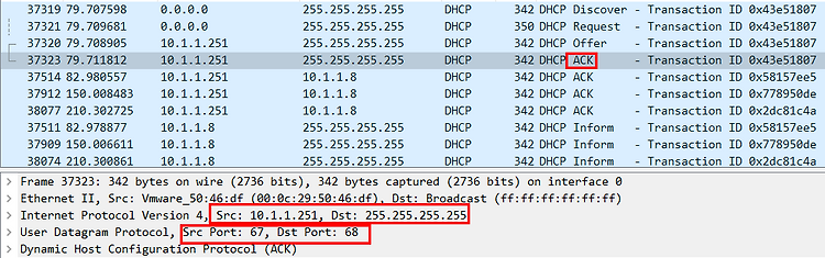 DHCP(Dynamic Host Configuration Protocol) 란?