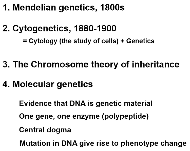 DNA: The repository of Biological Information