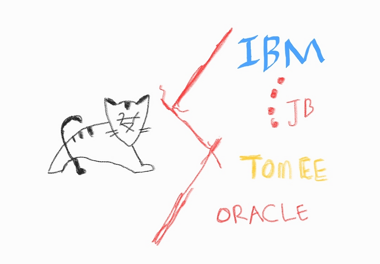 article thumbnail