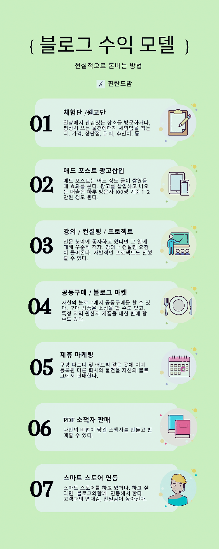 블로그로 돈벌기 괜찮은 모델 소개 시켜줘 포스트 썸네일
