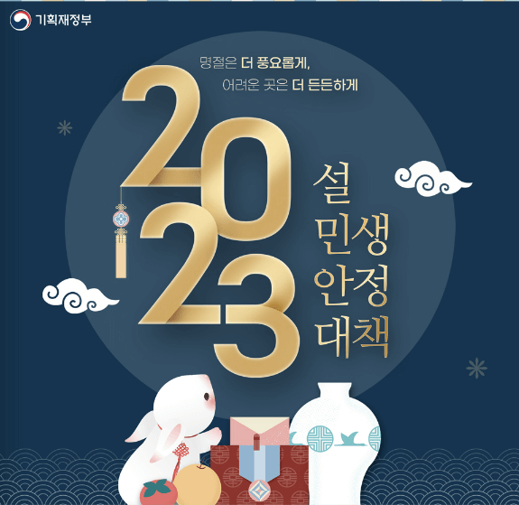 설 민생안정대책 총정리(성수품, 고속도로 통행료 등)