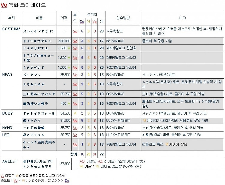포스트글 썸네일 이미지