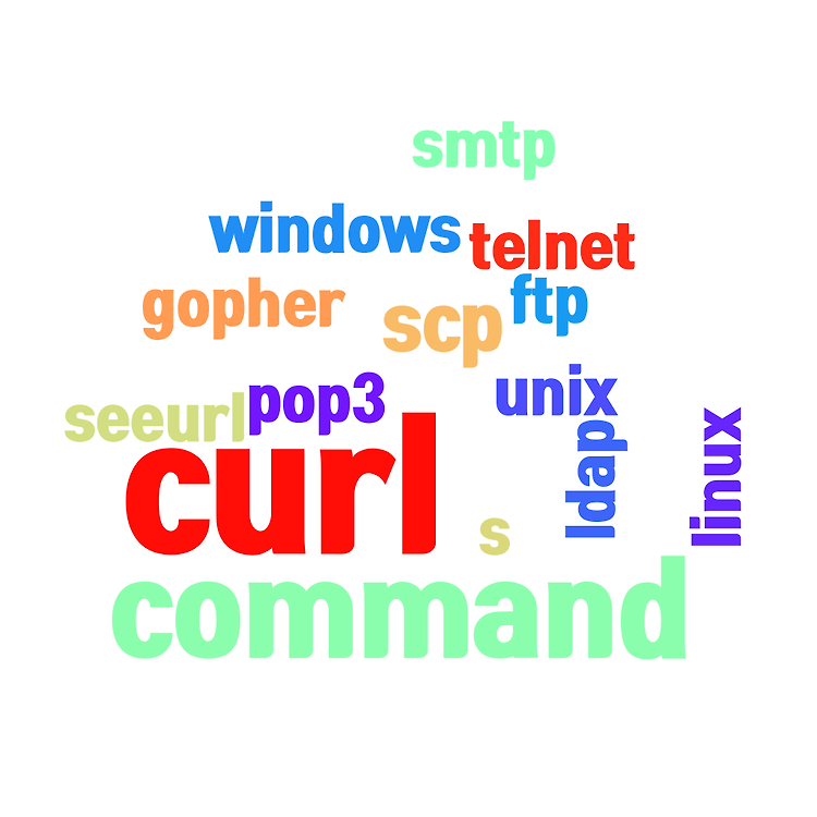 curl smtp command