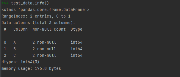 [Python] Dot.점 의 의미