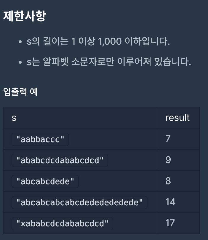 [프로그래머스] 문자열 압축