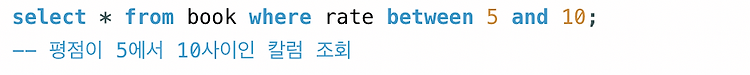 [DB] SQL의 between절 사용법 포스팅 썸네일 이미지