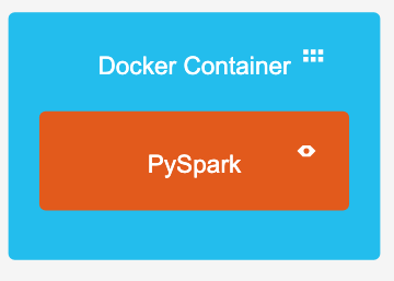 Docker Container로 Spark구성해보기