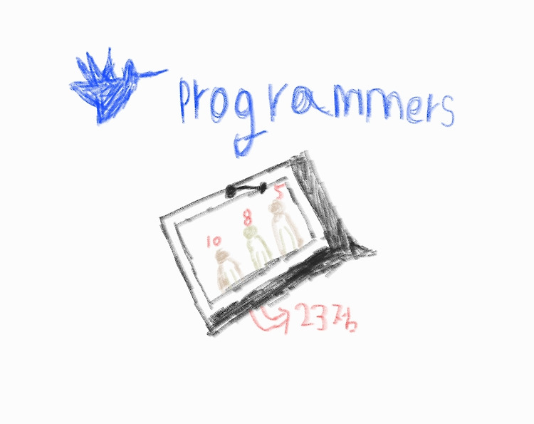 article thumbnail
