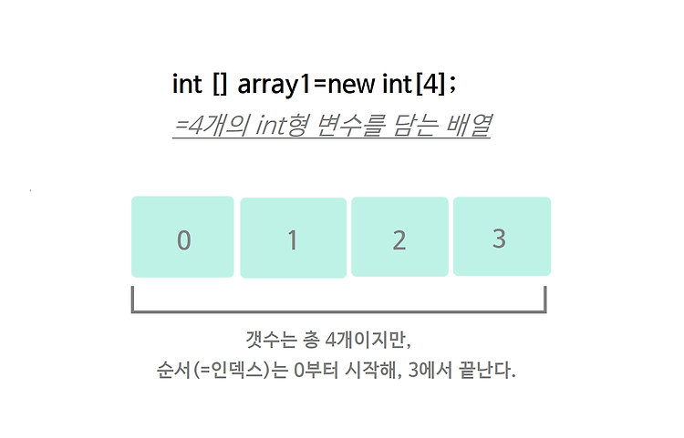포스트글 썸네일 이미지