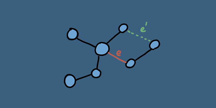 Greedy - Minimum Spanning Tree (MST)
