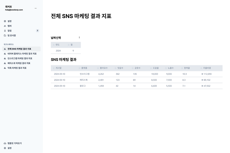 연말연시 매출을 올리는 비결, ‘시즈널 마케팅’의 힘 🎄